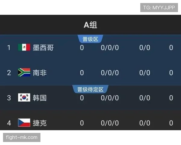 突尼斯2026世界杯赛程前瞻：小组对手与出线形势分析